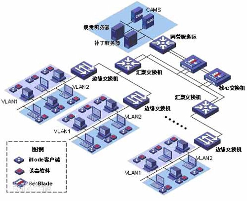 为什么选择广西南宁好微科技有限公司的联系电话？