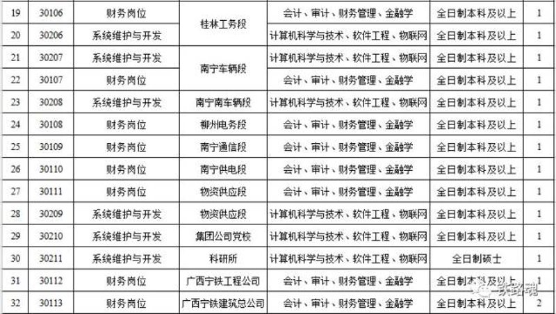 南宁科技公司的崛起：哪些企业值得关注？